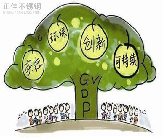 推進(jìn)綠色發(fā)展，304不銹鋼管廠家任重而道遠(yuǎn)