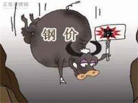 304不銹鋼管價格回升，需更多利好因素