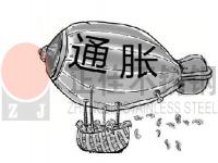 全球呈通脹趨勢(shì)，裝飾用不銹鋼管行情或影響深遠(yuǎn)