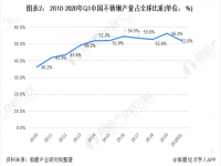 淺談304不銹鋼裝飾管的現(xiàn)狀，以及其前景如何？